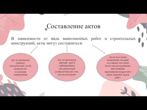 Составление актов В зависимости от вида выполненных работ и строительных конструкций, акты