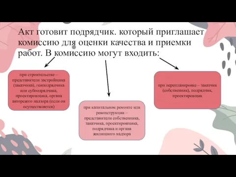 Акт готовит подрядчик. который приглашает комиссию для оценки качества и приемки работ.