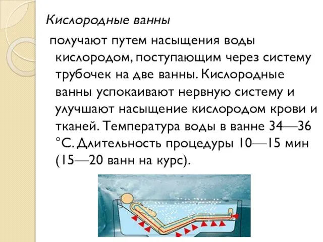 Кислородные ванны получают путем насыщения воды кислородом, поступающим через систему трубочек на