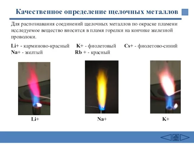 Качественное определение щелочных металлов Li+ Na+ K+ Для распознавания соединений щелочных металлов