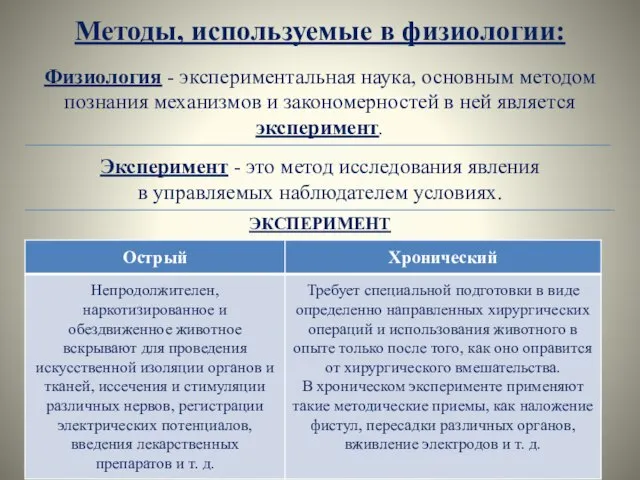 Методы, используемые в физиологии: Физиология - экспериментальная наука, основным методом познания механизмов