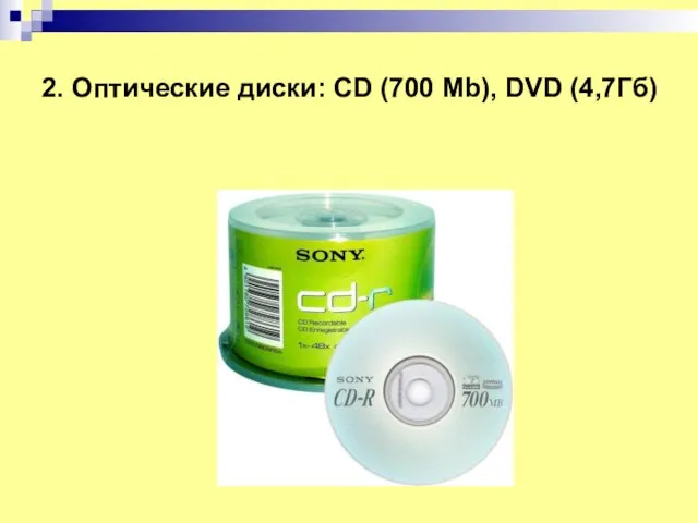 2. Оптические диски: CD (700 Mb), DVD (4,7Гб)