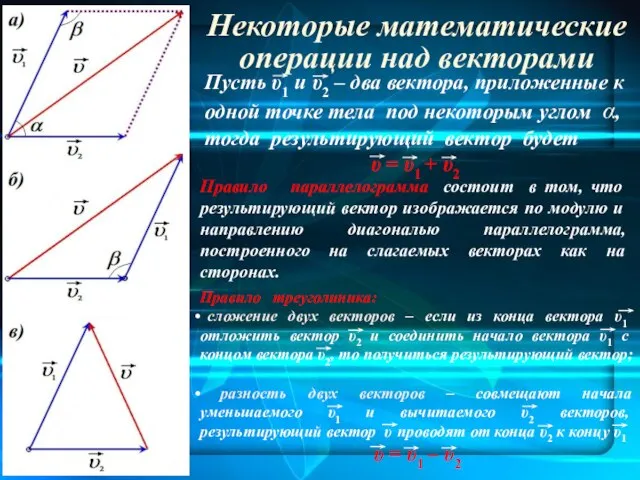 Некоторые математические операции над векторами Пусть υ1 и υ2 ‒ два вектора,