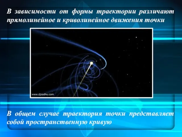 В зависимости от формы траектории различают прямолинейное и криволинейное движения точки В