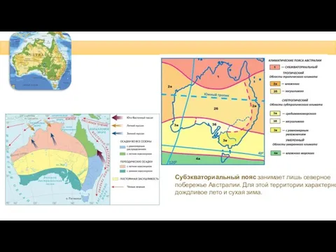 Субэкваториальный пояс занимает лишь северное побережье Австралии. Для этой территории характерно дождливое лето и сухая зима.