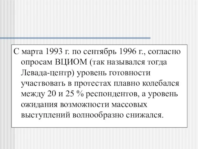 С марта 1993 г. по сентябрь 1996 г., согласно опросам ВЦИОМ (так