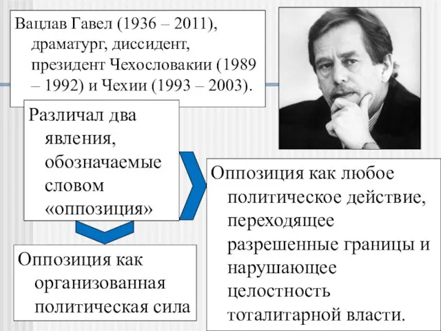 Вацлав Гавел (1936 – 2011), драматург, диссидент, президент Чехословакии (1989 – 1992)