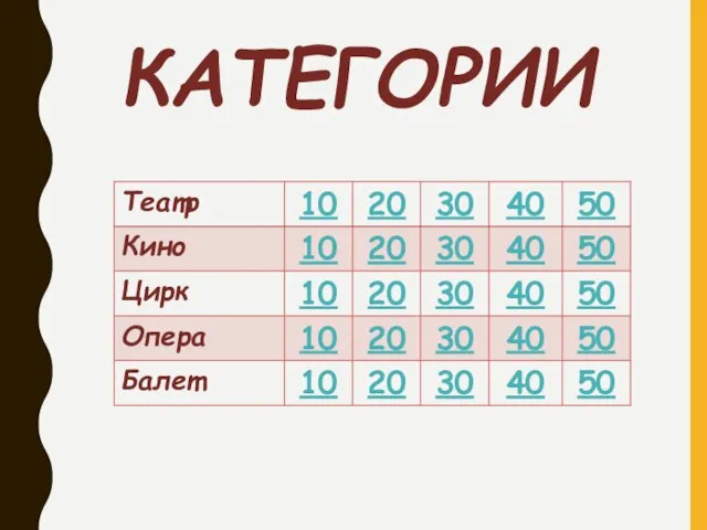 КАТЕГОРИИ