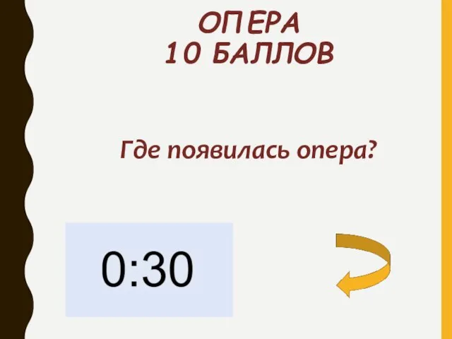 ОПЕРА 10 БАЛЛОВ Где появилась опера?