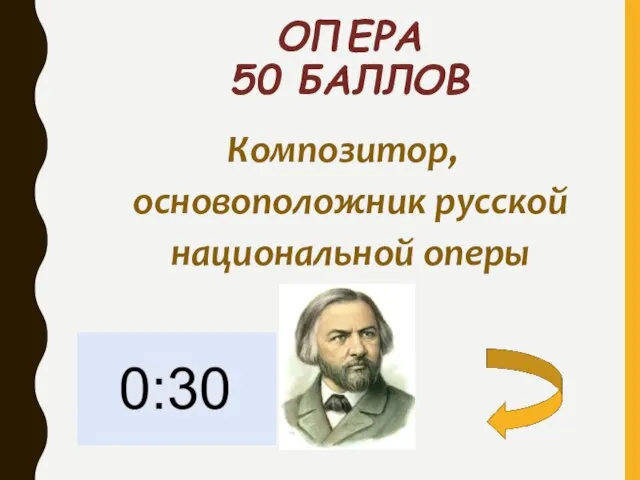 ОПЕРА 50 БАЛЛОВ Композитор, основоположник русской национальной оперы