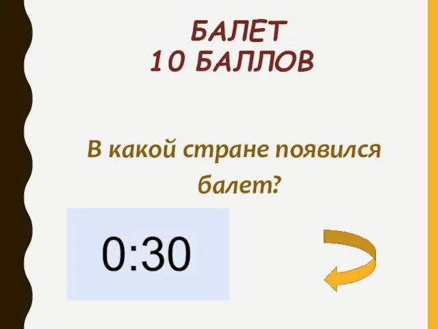 БАЛЕТ 10 БАЛЛОВ В какой стране появился балет?