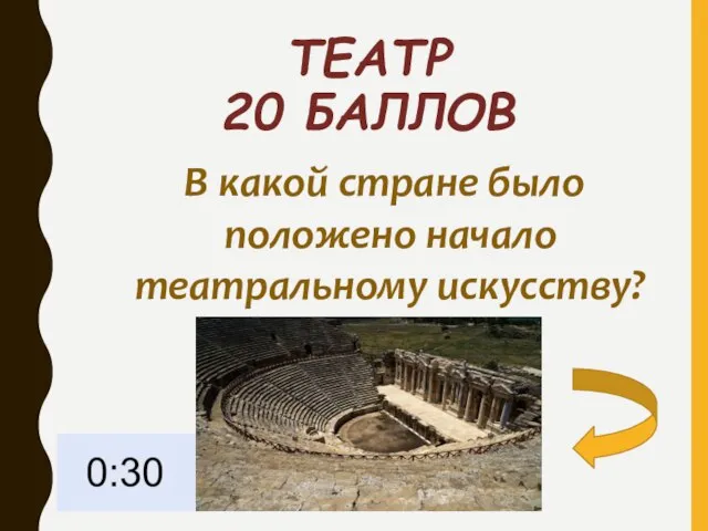 ТЕАТР 20 БАЛЛОВ В какой стране было положено начало театральному искусству?