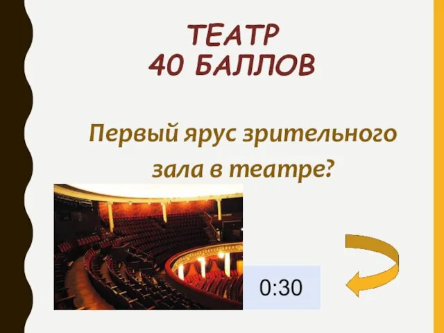 ТЕАТР 40 БАЛЛОВ Первый ярус зрительного зала в театре?