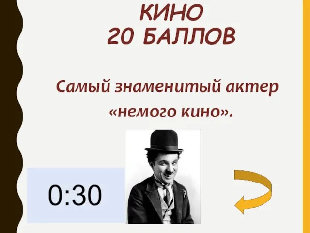 КИНО 20 БАЛЛОВ Самый знаменитый актер «немого кино».