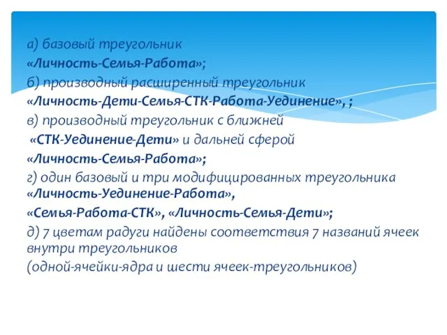 а) базовый треугольник «Личность-Семья-Работа»; б) производный расширенный треугольник «Личность-Дети-Семья-СТК-Работа-Уединение», ; в) производный