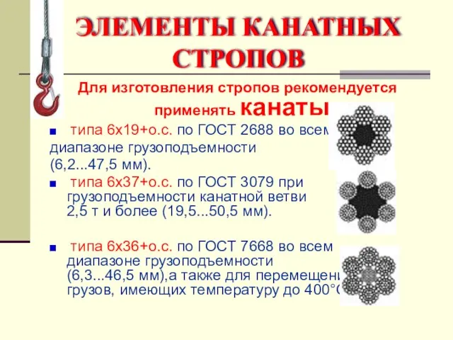 Для изготовления стропов рекомендуется применять канаты : типа 6х19+о.с. по ГОСТ 2688