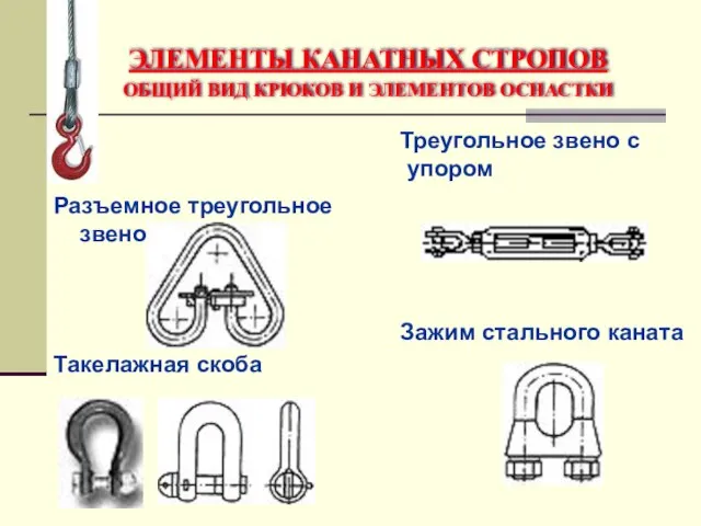 Разъемное треугольное звено Такелажная скоба Треугольное звено с упором Зажим стального каната