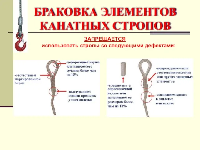 ЗАПРЕЩАЕТСЯ использовать стропы со следующими дефектами: БРАКОВКА ЭЛЕМЕНТОВ КАНАТНЫХ СТРОПОВ