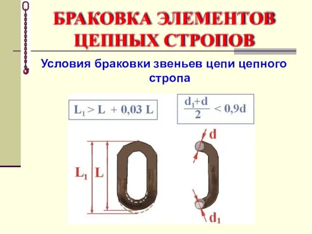 Условия браковки звеньев цепи цепного стропа БРАКОВКА ЭЛЕМЕНТОВ ЦЕПНЫХ СТРОПОВ