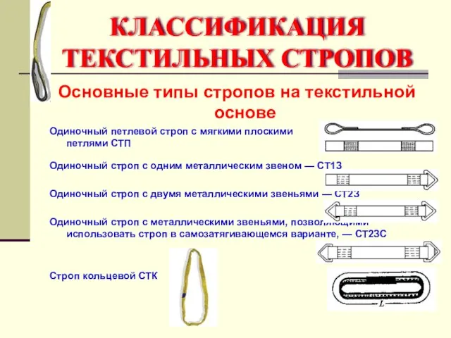 Основные типы стропов на текстильной основе Одиночный петлевой строп с мягкими плоскими