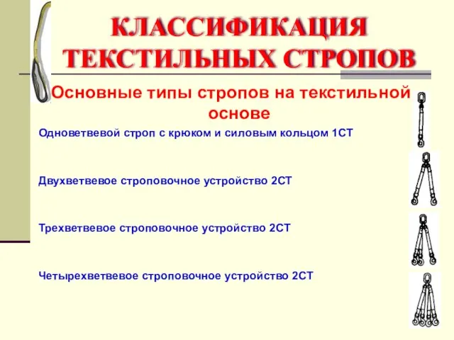 Основные типы стропов на текстильной основе Одноветвевой строп с крюком и силовым