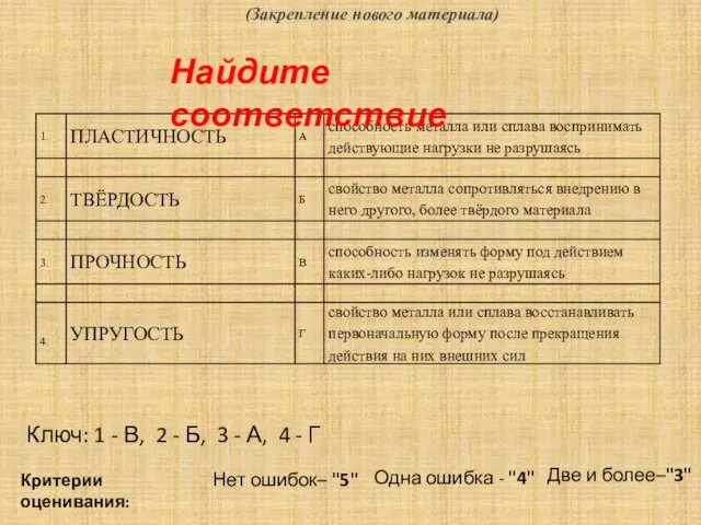 (Закрепление нового материала) Найдите соответствие Ключ: 1 - В, 2 - Б,