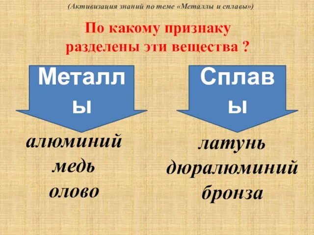 латунь дюралюминий бронза алюминий медь олово Сплавы Металлы (Активизация знаний по теме