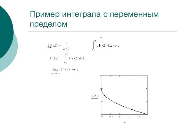 Пример интеграла с переменным пределом
