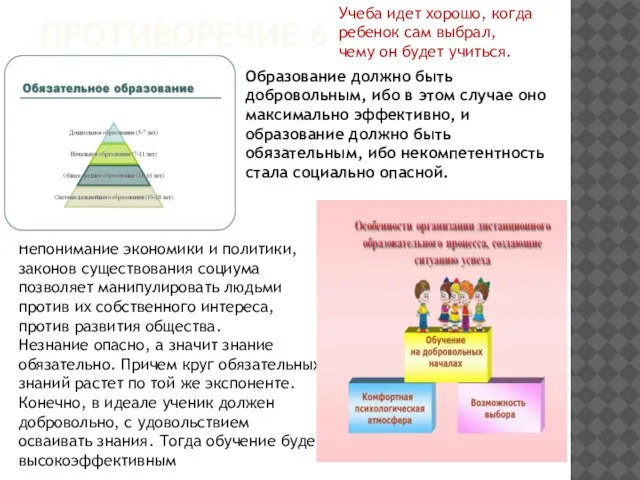 ПРОТИВОРЕЧИЕ 6 Образование должно быть добровольным, ибо в этом случае оно максимально