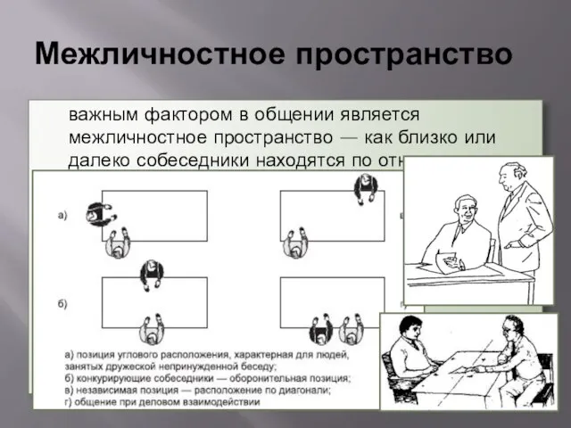 Межличностное пространство важным фактором в общении является межличностное пространство — как близко