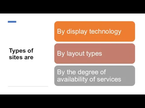 Types of sites are