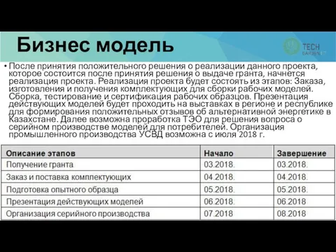 Бизнес модель После принятия положительного решения о реализации данного проекта, которое состоится