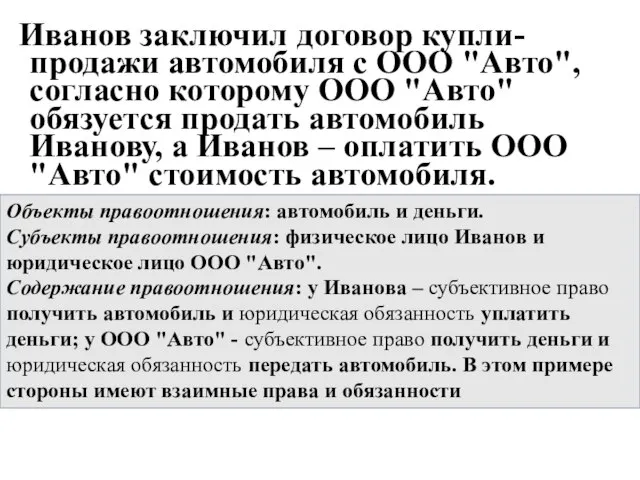 Иванов заключил договор купли-продажи автомобиля с ООО "Авто", согласно которому ООО "Авто"