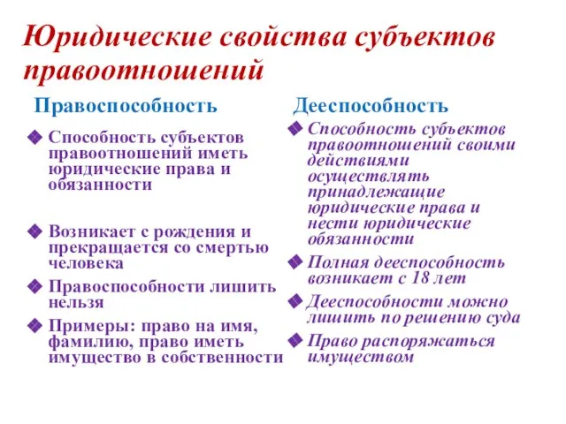 Юридические свойства субъектов правоотношений Правоспособность Способность субъектов правоотношений иметь юридические права и