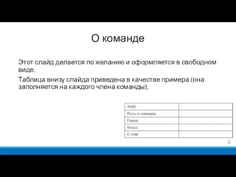 О команде Этот слайд делается по желанию и оформляется в свободном виде.