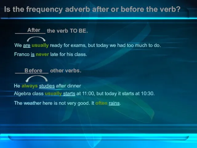 Is the frequency adverb after or before the verb? He always studies