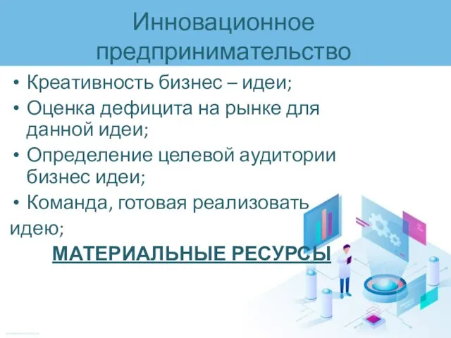 Инновационное предпринимательство Креативность бизнес – идеи; Оценка дефицита на рынке для данной