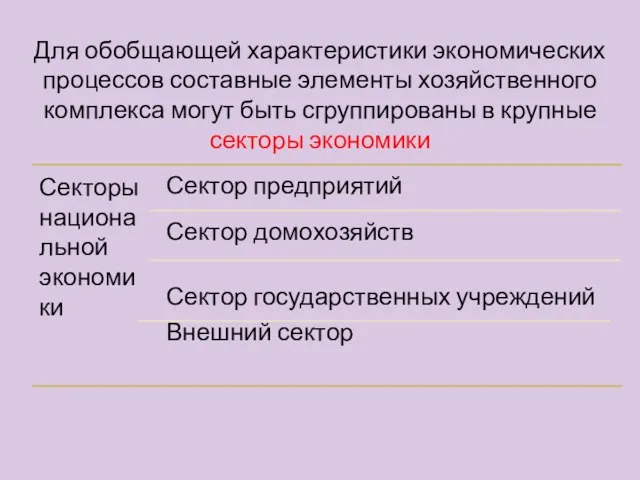 Для обобщающей характеристики экономических процессов составные элементы хозяйственного комплекса могут быть сгруппированы в крупные секторы экономики