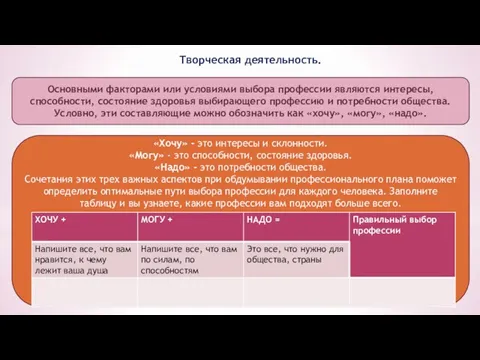 Основными факторами или условиями выбора профессии являются интересы, способности, состояние здоровья выбирающего