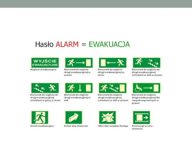 Hasło ALARM = EWAKUACJA