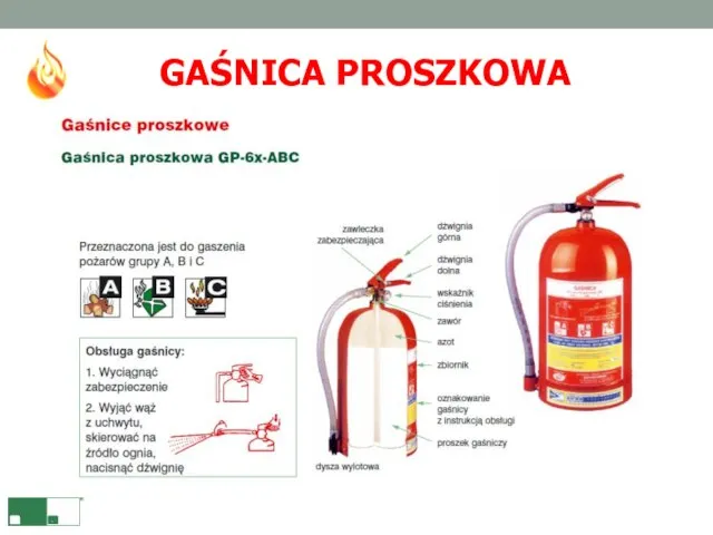 GAŚNICA PROSZKOWA