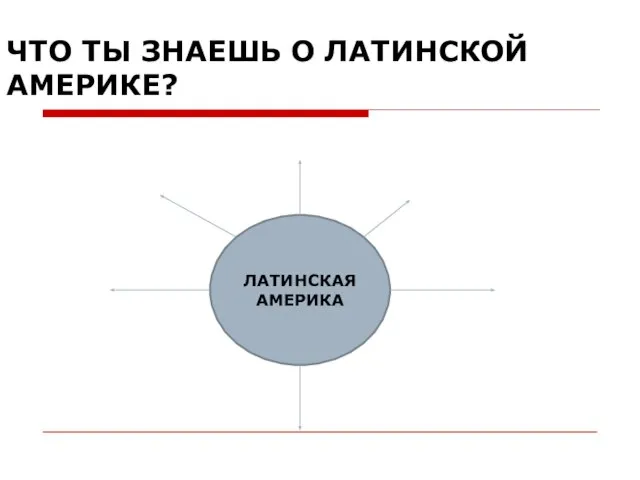 ЧТО ТЫ ЗНАЕШЬ О ЛАТИНСКОЙ АМЕРИКЕ? ЛАТИНСКАЯ АМЕРИКА