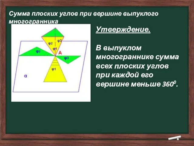 Сумма плоских углов при вершине выпуклого многогранника Утверждение. В выпуклом многограннике сумма