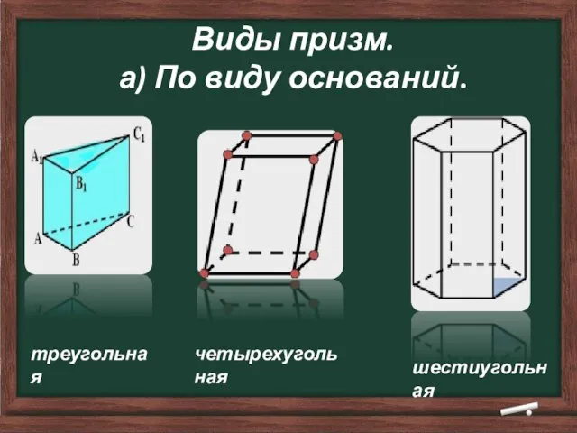 Виды призм. а) По виду оснований. треугольная четырехугольная шестиугольная