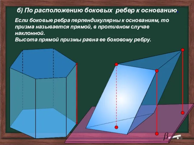 Если боковые ребра перпендикулярны к основаниям, то призма называется прямой, в противном