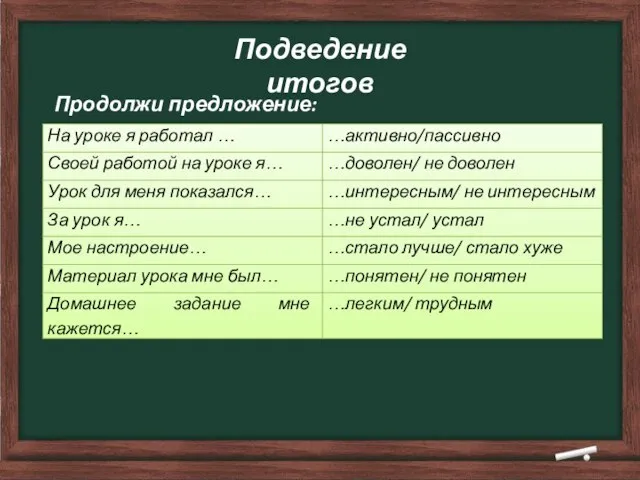 Подведение итогов Продолжи предложение: