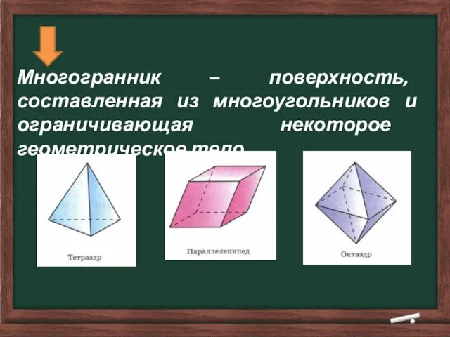 Многогранник – поверхность, составленная из многоугольников и ограничивающая некоторое геометрическое тело.