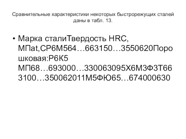 Сравнительные характеристики некоторых быстрорежущих сталей даны в табл. 13. Марка сталиТвердость HRC,МПаt,CР6М564…663150…3550620Порошковая:Р6К5 МП68…693000…330063095Х6М3Ф3Т663100…350062011М5ФЮ65…674000630