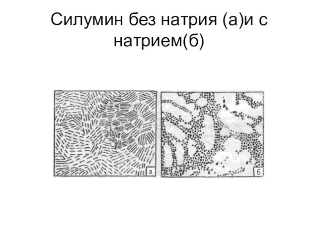 Силумин без натрия (а)и с натрием(б)