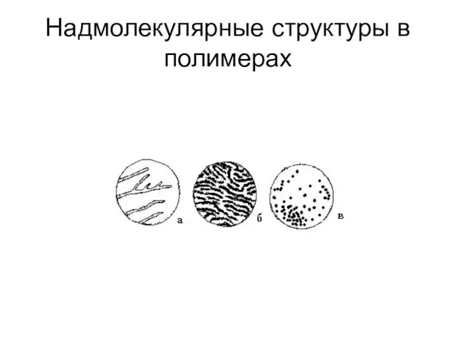 Надмолекулярные структуры в полимерах